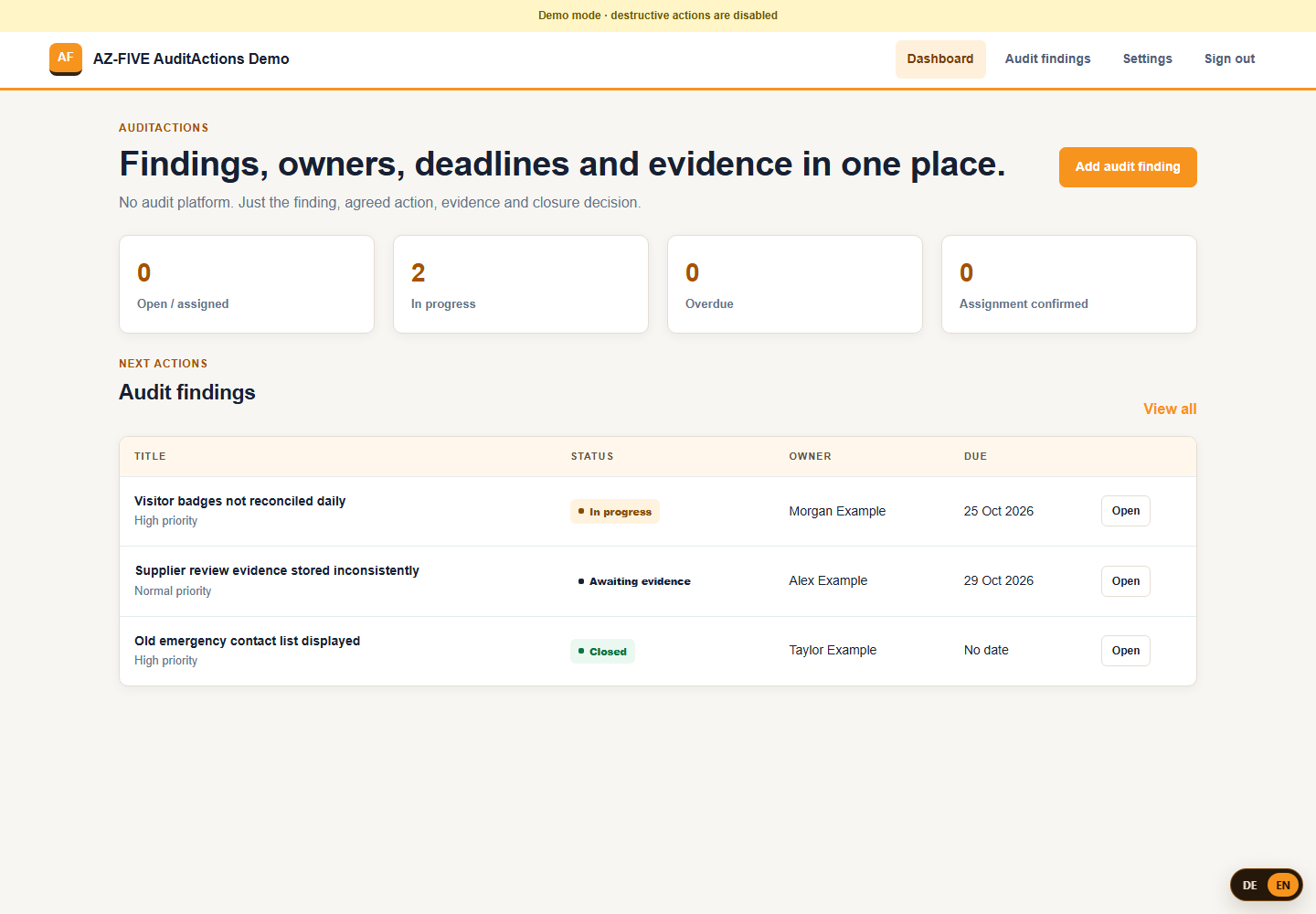 AuditActions Dashboard