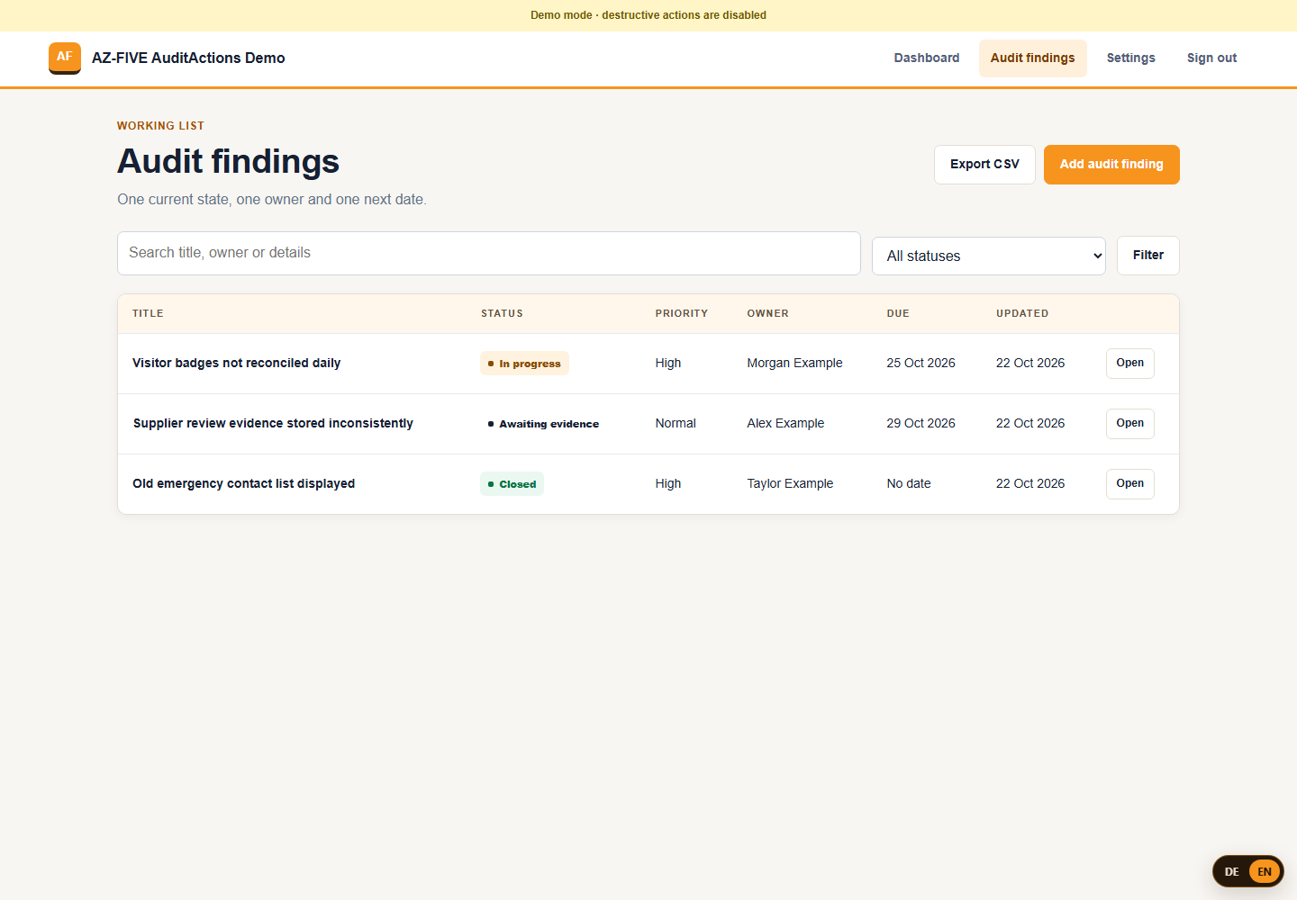 AuditActions list