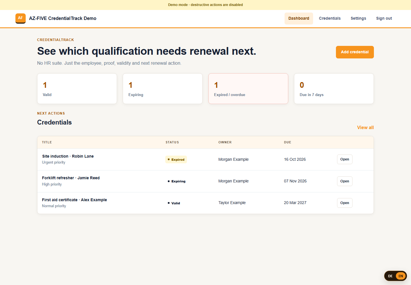 CredentialTrack Dashboard