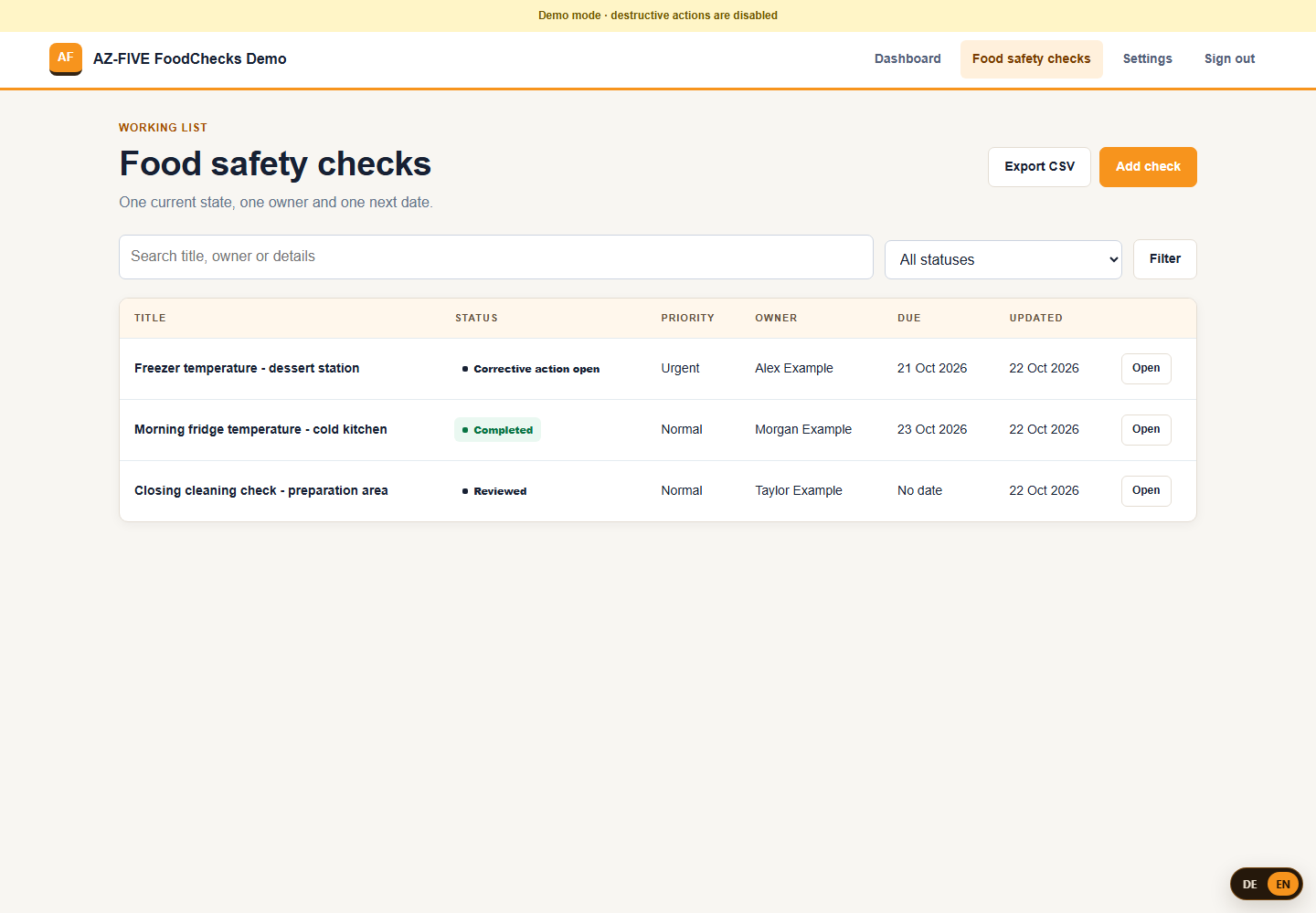FoodChecks list
