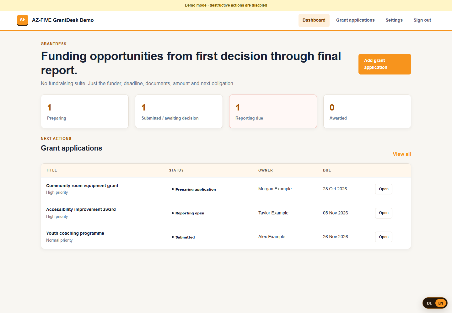 GrantDesk Dashboard