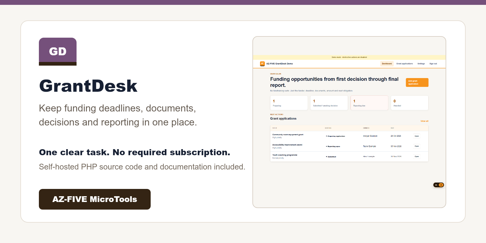 AZ-FIVE GrantDesk