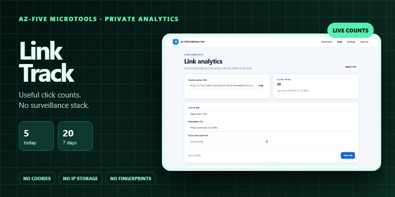 AZ-FIVE LinkTrack – datensparsame self-hosted Link-Statistik