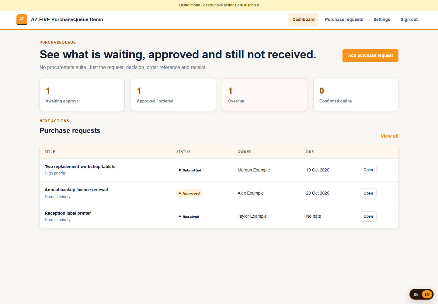 PurchaseQueue Dashboard