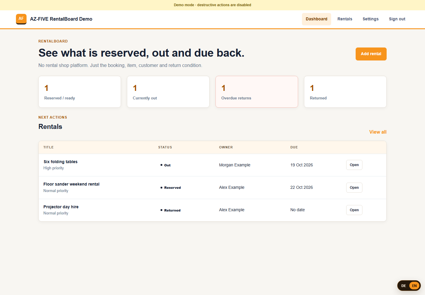 RentalBoard Dashboard
