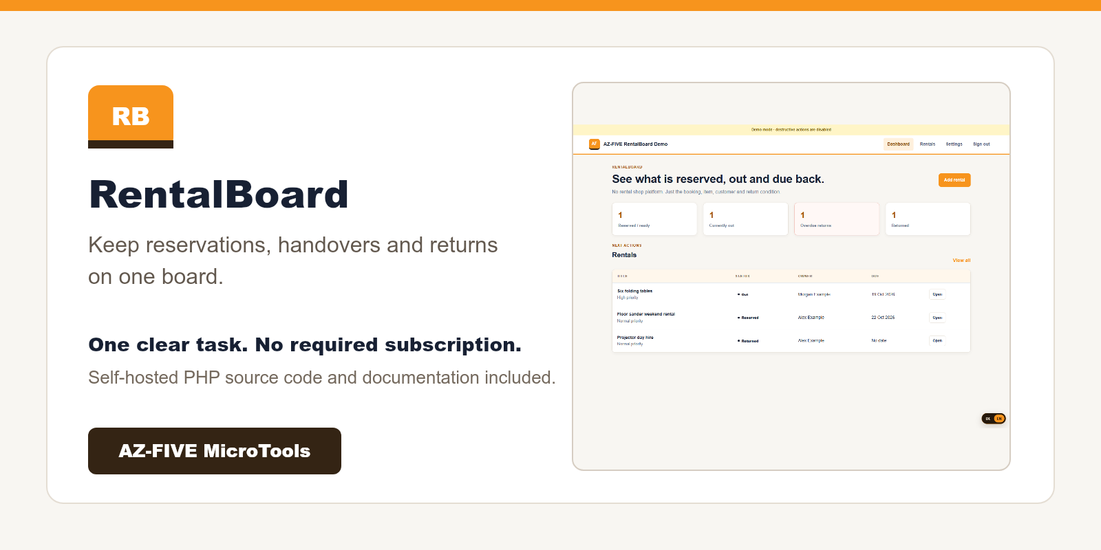 AZ-FIVE RentalBoard