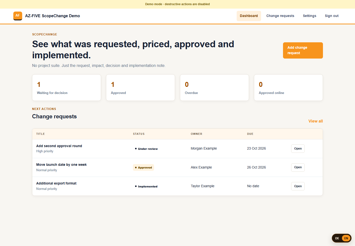 ScopeChange Dashboard
