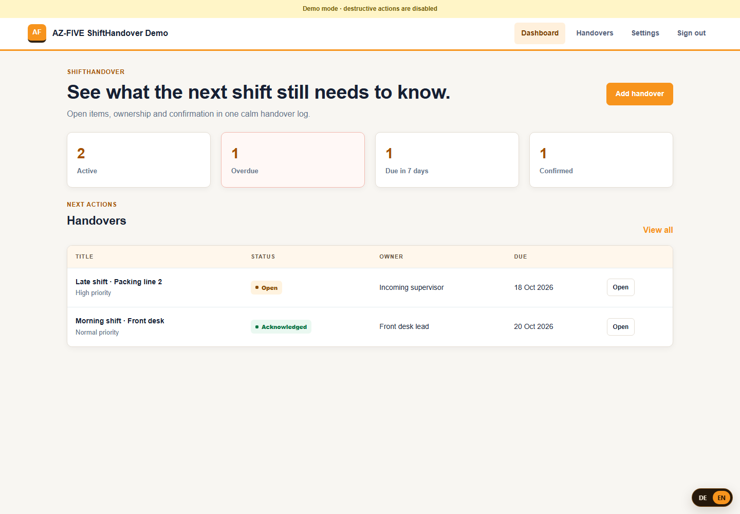 ShiftHandover Dashboard