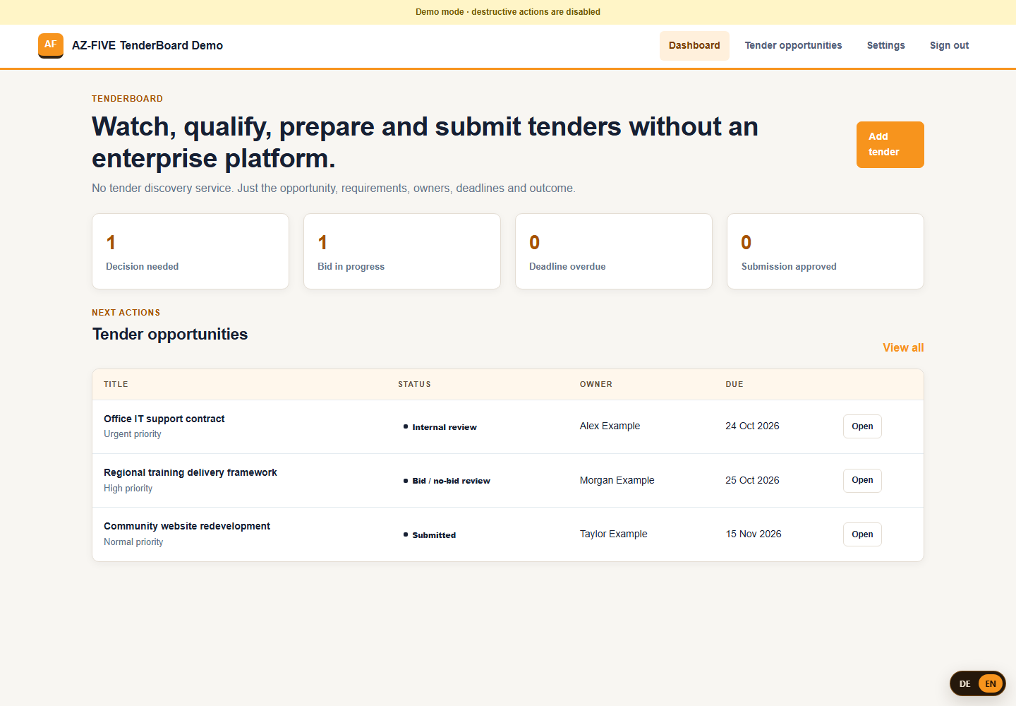 TenderBoard Dashboard