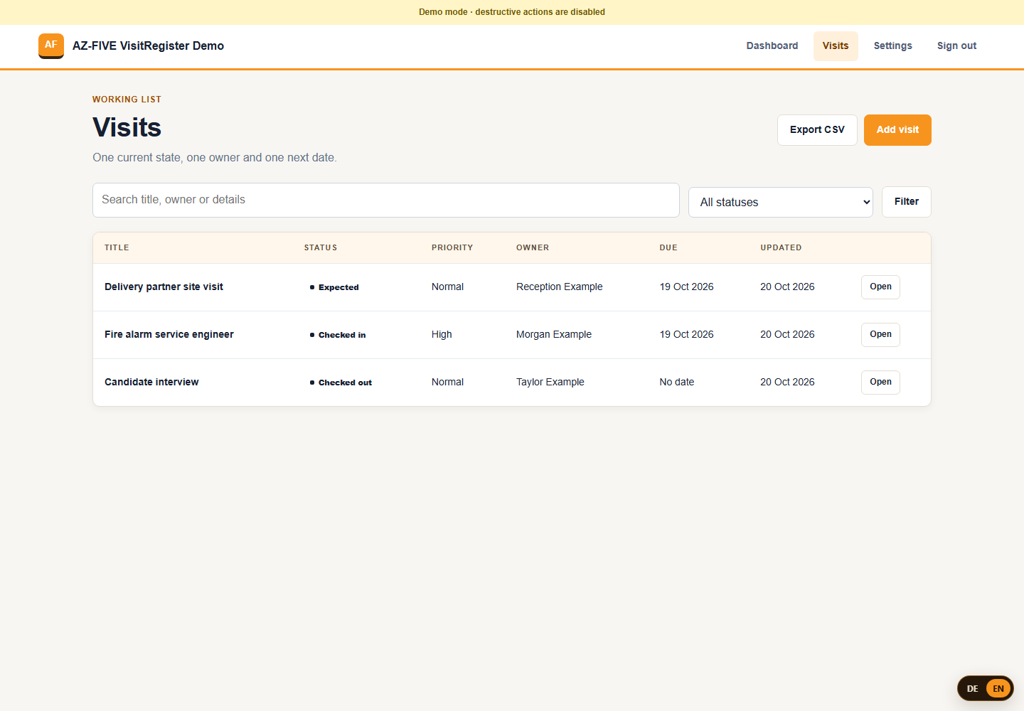 VisitRegister list